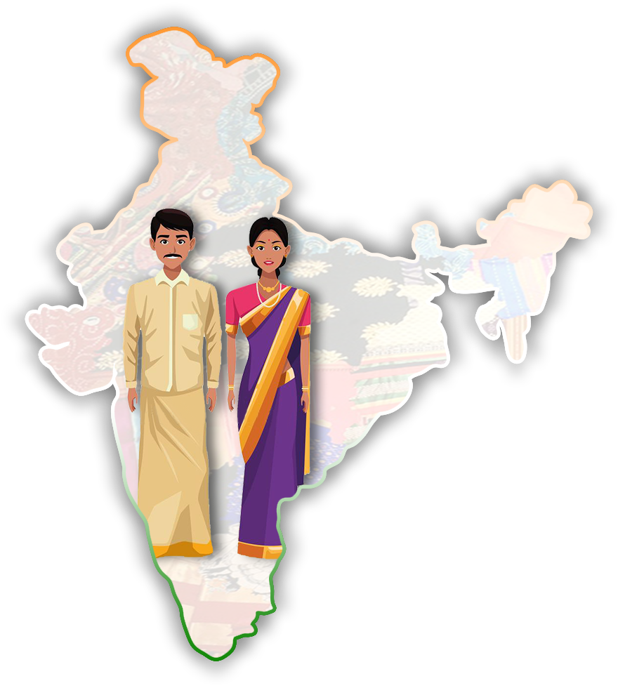 Ubiór w Indiach
